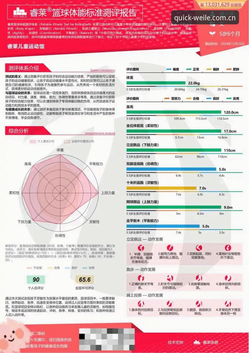 微乐游戏平台体育资讯推荐：信息聚合能力与单一内容源对比分析